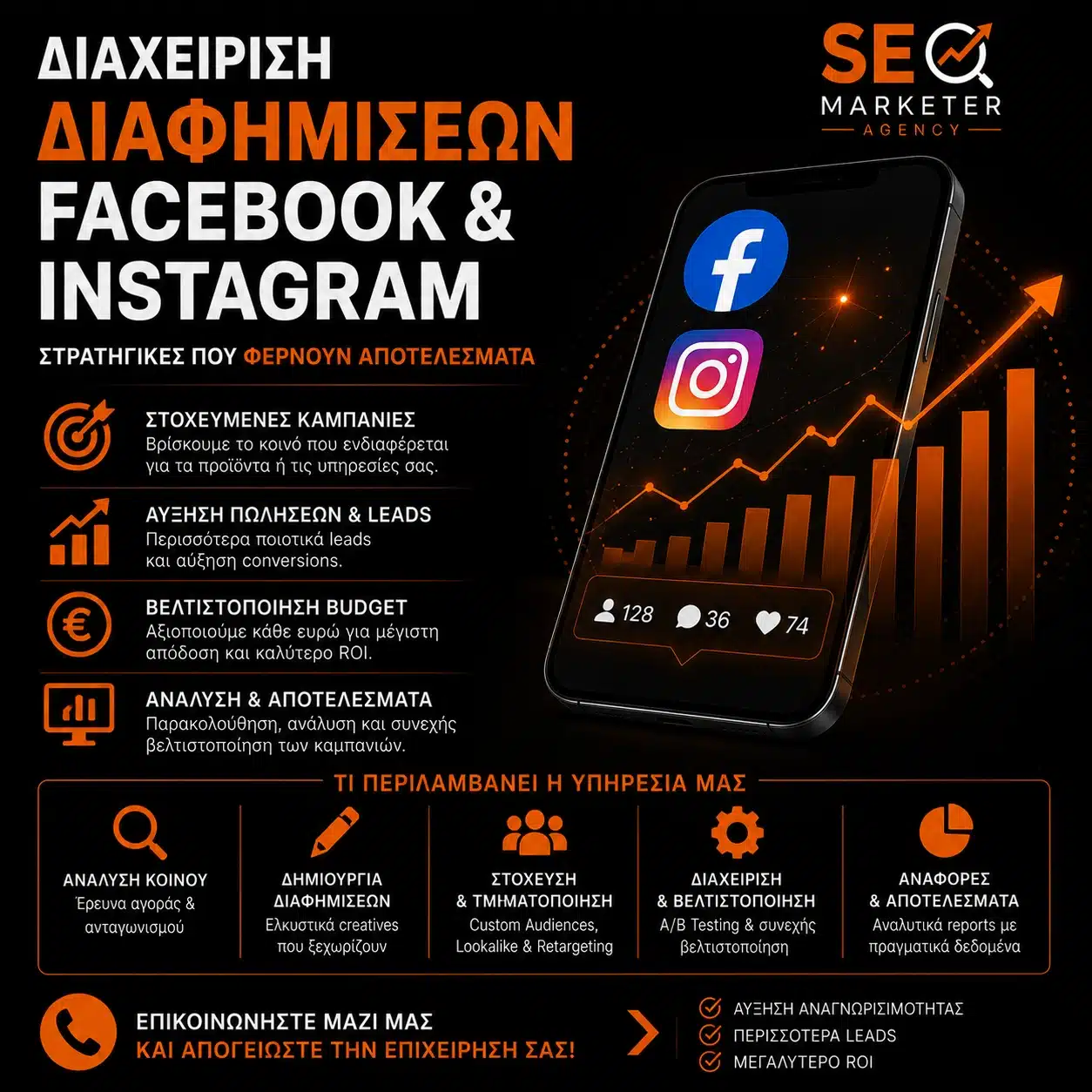 Διαχείριση Διαφημίσεων Facebook & Instagram