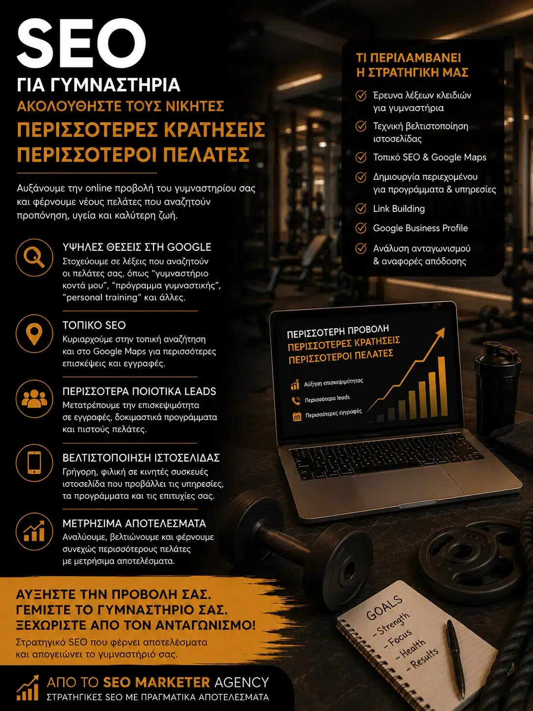 SEO για Γυμναστήρια