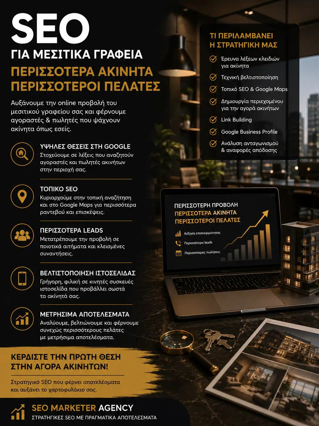 SEO για Μεσιτικά Γραφεία