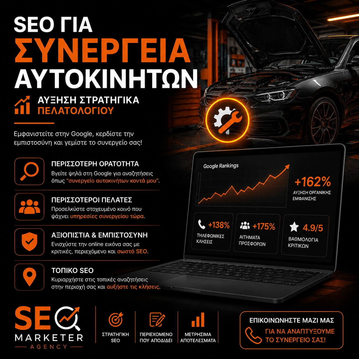 SEO για Συνεργεία Αυτοκινήτων - Αύξηση στρατηγικά πελατολογίου