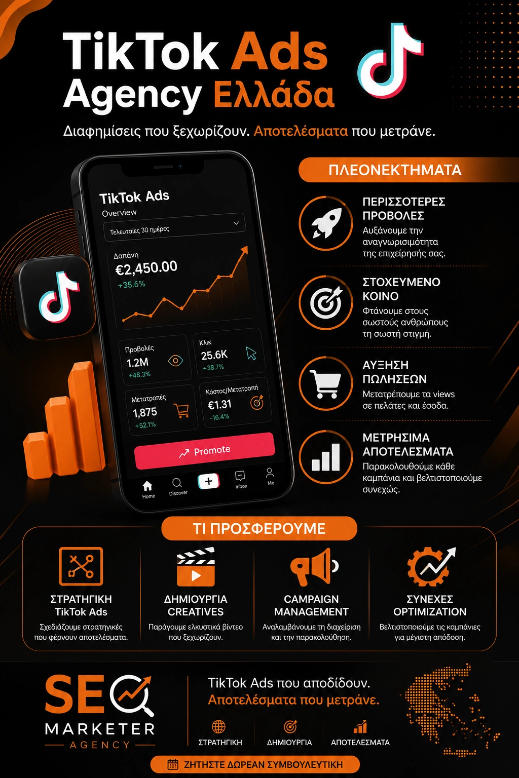 TikTok Ads Agency Ελλάδα
