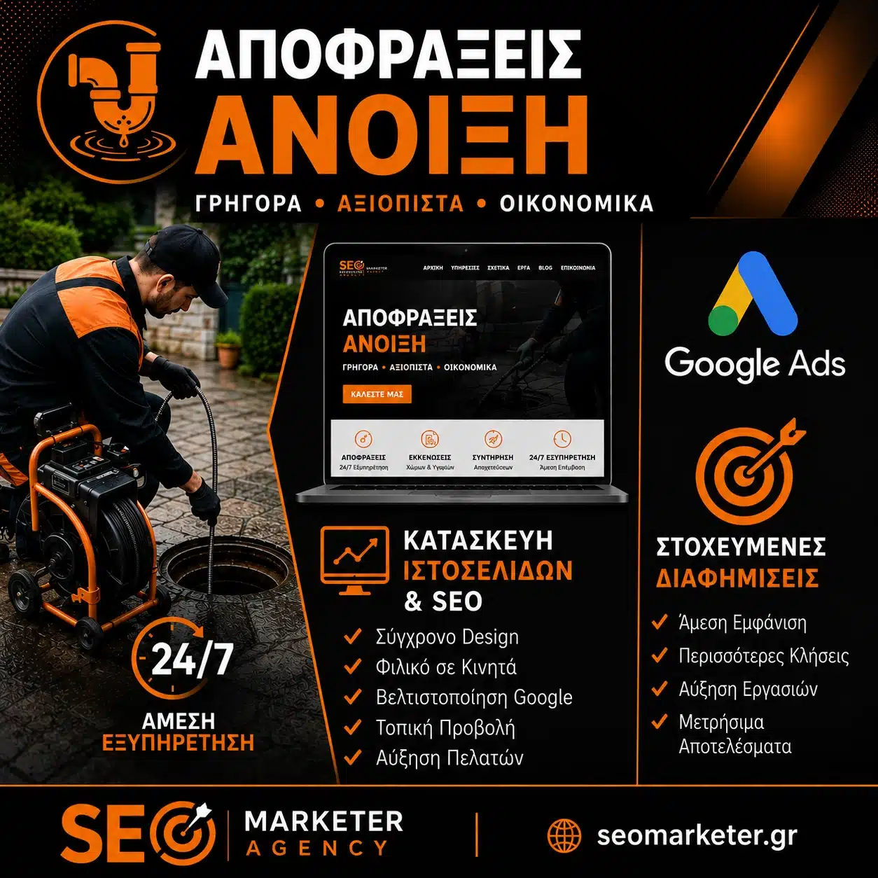 Αποφράξεις Άνοιξη – Κατασκευή Ιστοσελίδων & SEO – Google Ads