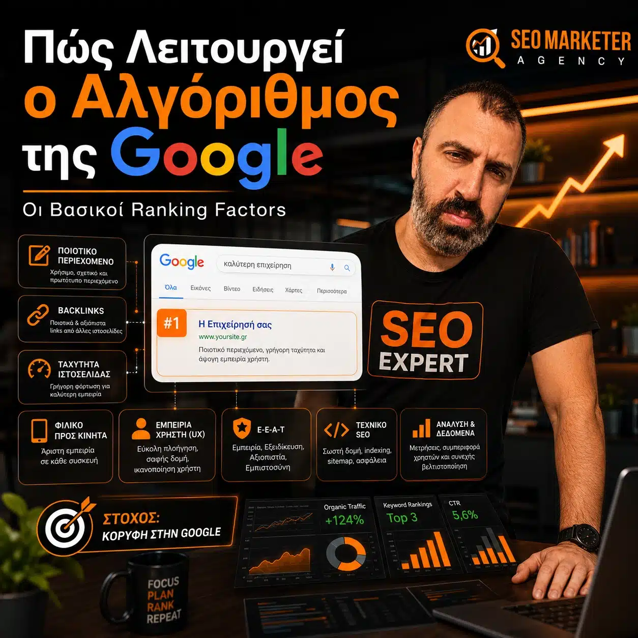 Πώς Λειτουργεί ο Αλγόριθμος της Google: Οι Βασικοί Ranking Factors