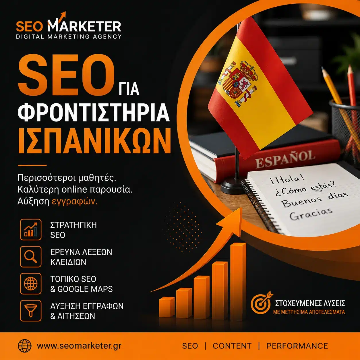 SEO για Φροντιστήρια Ισπανικών
